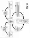 Fig. 11 - Distributed server function in a VoIP to telephony bridging network