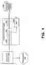 Fig. 05 - Digital cable network telephone service provider supporting premises wireless networks