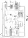 Fig. 09 - Digital cable network telephone service provider supporting premises wireless networks