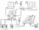 Fig. 01 - Auxiliary bridging device supporting multiple pathway telephony bridging