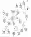 Fig. 03 - Facsimile servicing via peer-to-peer internet protocol telephony network