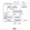 Fig. 03 - Method and apparatus for multicast packet reception