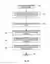Fig. 19 - Method and apparatus for multicast packet reception