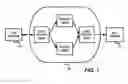 Fig. 02 - Supporting applications sensitive to data loss on switched virtual circuits (SVCs)