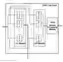 Fig. 01 - Broadband and narrowband service processing apparatus in communication equipment and its implementation method