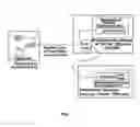 Fig. 02 - Broadband and narrowband service processing apparatus in communication equipment and its implementation method