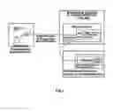 Fig. 03 - Broadband and narrowband service processing apparatus in communication equipment and its implementation method