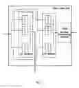 Fig. 04 - Broadband and narrowband service processing apparatus in communication equipment and its implementation method