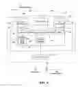Fig. 05 - Local area network of serial intelligent cells