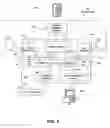 Fig. 06 - Local area network of serial intelligent cells