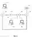 Fig. 08 - Local area network of serial intelligent cells