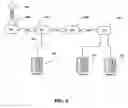 Fig. 09 - Local area network of serial intelligent cells