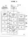 Fig. 03 - Data processing apparatus and data processing system