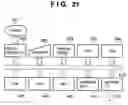 Fig. 22 - Data processing apparatus and data processing system