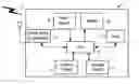 Fig. 01 - Method for providing secure data transfer in a mesh network