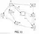 Fig. 08 - Method for providing secure data transfer in a mesh network