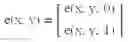 Fig. 03 - Video encoding