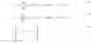 Fig. 16 - Video encoding
