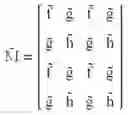 Fig. 22 - Video encoding