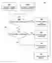 Fig. 01 - Motion estimation using prediction guided decimated search