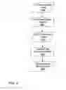 Fig. 09 - Motion estimation using prediction guided decimated search