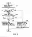 Fig. 16 - Variable-length decoding apparatus and decoding method