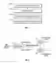 Fig. 04 - METHOD AND APPARATUS FOR CODING INFORMATION