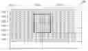 Fig. 01 - METHOD AND APPARATUS FOR DECODING VIDEO THAT ALTERNATELY STORE LINES OF PICTURE IN PIXEL UNITS AND METHOD OF STORING REFERENCE PICTURE