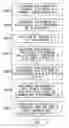 Fig. 01 - Method and apparataus for transmitting data in a multi-antenna wireless system