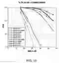 Fig. 09 - METHOD AND APPARATUS FOR IMPROVING PACKET ERROR RATE PERFORMANCE USING BEAMFORMING TECHNIQUES