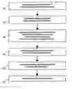 Fig. 01 - METHOD OF DIFFERENTIAL-PHASE/ABSOLUTE-AMPLITUDE POLAR QAM