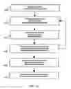 Fig. 12 - METHOD OF DIFFERENTIAL-PHASE/ABSOLUTE-AMPLITUDE POLAR QAM