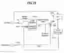 Fig. 19 - Multi-pair gigabit Ethernet transceiver having adaptive disabling of circuit elements
