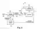 Fig. 03 - Clock and data recovery circuit having gain control