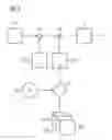 Fig. 03 - Method, correction method and x-ray system