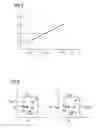 Fig. 04 - Method, correction method and x-ray system