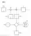 Fig. 05 - Method, correction method and x-ray system