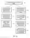 Fig. 13 - Cathode structures for X-ray tubes