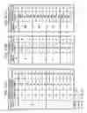 Fig. 07 - Encryption method, cryptogram decoding method, encryptor, cryptogram decoder, and communication system