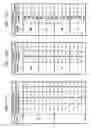 Fig. 08 - Encryption method, cryptogram decoding method, encryptor, cryptogram decoder, and communication system