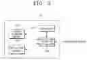 Fig. 03 - Apparatus for managing DRM installation and method thereof