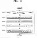 Fig. 04 - Apparatus for managing DRM installation and method thereof