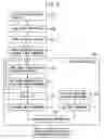 Fig. 04 - Method for synthesizing impulse response and method for creating reverberation