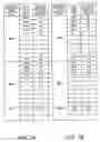 Fig. 08 - Method of controlling output of ultrasonic speaker, ultrasonic speaker system, and display device