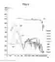 Fig. 06 - Speaker