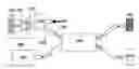 Fig. 01 - System for swept source optical coherence tomography