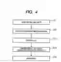Fig. 05 - Image processing method and computer readable medium for image processing