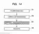 Fig. 15 - Image processing method and computer readable medium for image processing