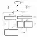 Fig. 01 - Image visualization