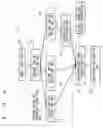 Fig. 05 - Face feature point detecting device and method